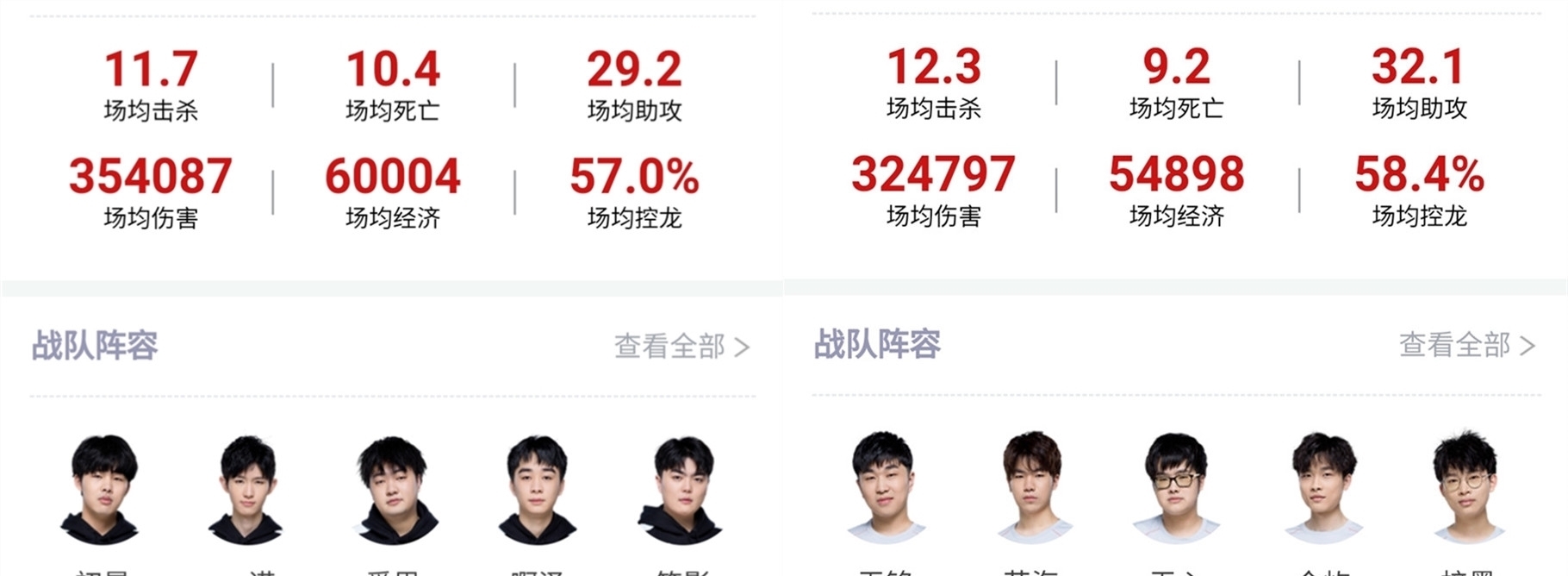 再好的战术